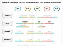 Leadership development five years roadmap with smart goals alignment and mentorship