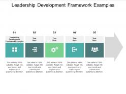 Leadership development framework examples ppt powerpoint presentation inspiration skills cpb