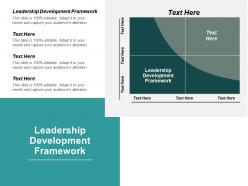 Leadership development framework ppt powerpoint presentation portfolio design ideas cpb