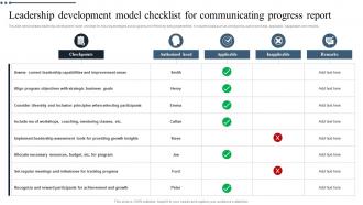 Leadership Development Model Checklist For Communicating Progress Report