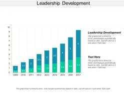 Leadership development ppt powerpoint presentation inspiration outline cpb