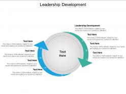 Leadership development ppt powerpoint presentation model deck cpb