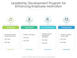 Leadership development program for enhancing employee motivation