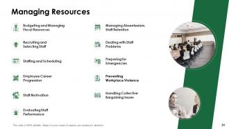 Leadership Development Program Powerpoint Presentation Slides