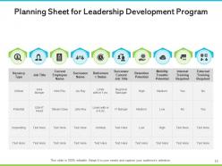 Leadership Development Program Project Manager Team Leader Learning Experience