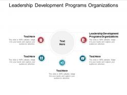 Leadership development programs organizations ppt powerpoint presentation inspiration shapes cpb