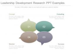 Leadership development research ppt examples