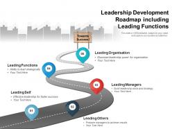 Leadership development roadmap including leading functions