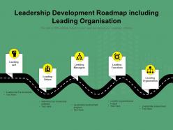 Leadership development roadmap including leading organisation