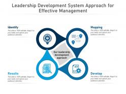 Leadership development system approach for effective management