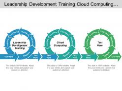 Leadership development training cloud computing forecasting statistics performance metrics cpb