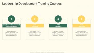 Leadership Development Training Courses In Powerpoint And Google Slides Cpb