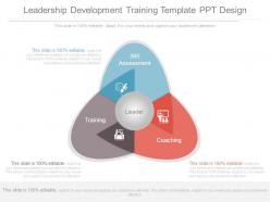 Leadership Development Training Template Ppt Design