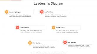Leadership Diagram In Powerpoint And Google Slides Cpb