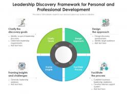 Leadership discovery framework for personal and professional development
