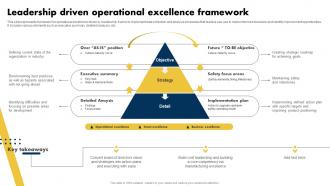 Leadership Driven Operational Excellence Framework