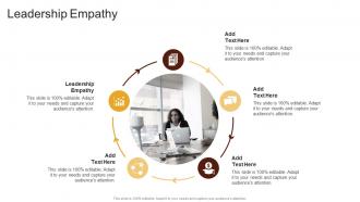 Leadership Empathy In Powerpoint And Google Slides Cpb