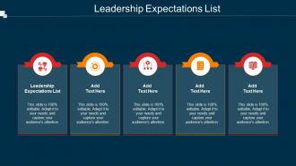 Leadership Expectations List In Powerpoint And Google Slides Cpb
