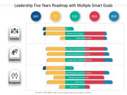 Leadership Five Years Roadmap With Multiple Smart Goals