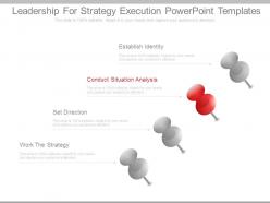 Leadership For Strategy Execution Powerpoint Templates