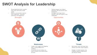 Leadership Framework Essentials For Teams PPT Example AT Ideas Colorful