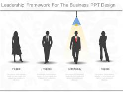 Leadership Framework For The Business Ppt Design