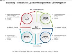 Leadership framework with operation management and self management