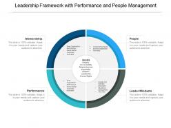 Leadership framework with performance and people management
