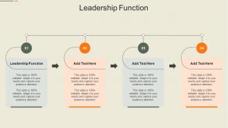 Leadership Function In Powerpoint And Google Slides Cpb