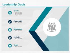 Leadership goals measurable ppt powerpoint presentation pictures