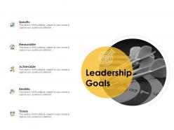 Leadership goals ppt powerpoint presentation layouts designs download