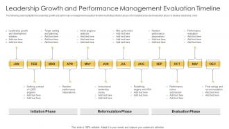 Leadership Growth And Performance Management Evaluation Timeline