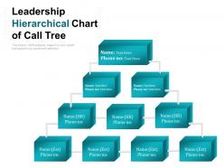 Leadership Hierarchical Chart Of Call Tree