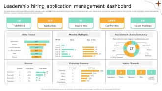 Leadership Hiring Application Management Dashboard