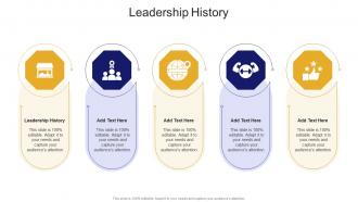 Leadership History In Powerpoint And Google Slides Cpb
