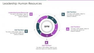 Leadership Human Resources In Powerpoint And Google Slides Cpb