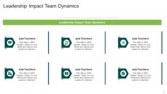 Leadership Impact Team Dynamics In Powerpoint And Google Slides Cpb
