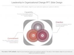 Leadership in organizational change ppt slide design