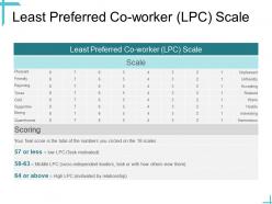 Leadership least preferred co worker lpc scale ppt powerpoint outline design ideas