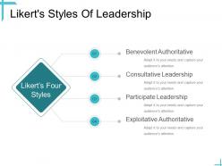 Leadership likerts styles of leadership ppt powerpoint presentation visual aids icon