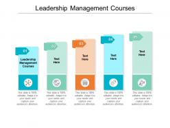 Leadership management courses ppt powerpoint presentation model slide cpb