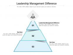Leadership management difference ppt powerpoint presentation gallery skills cpb