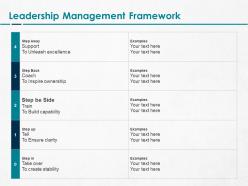 Leadership management framework ppt powerpoint presentation show