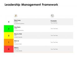 Leadership management framework ppt powerpoint presentation slides