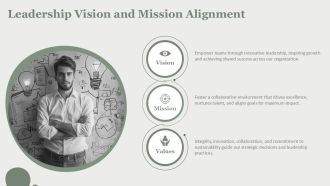 Leadership Management Outcomes Mastery PPT Graphics AT Images Designed