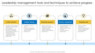 Leadership Management Powerpoint Ppt Template Bundles Adaptable Impactful