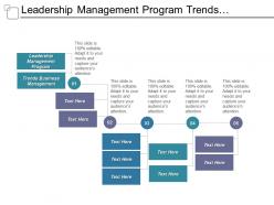 Leadership management program trends business management technology business cpb