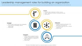 Leadership Management Roles For Building An Organization