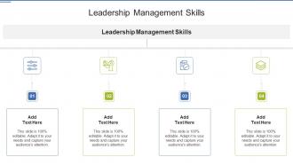 Leadership Management Skills In Powerpoint And Google Slides Cpb
