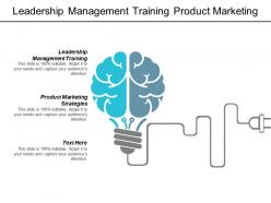 Leadership management training product marketing strategies merger acquisition cpb